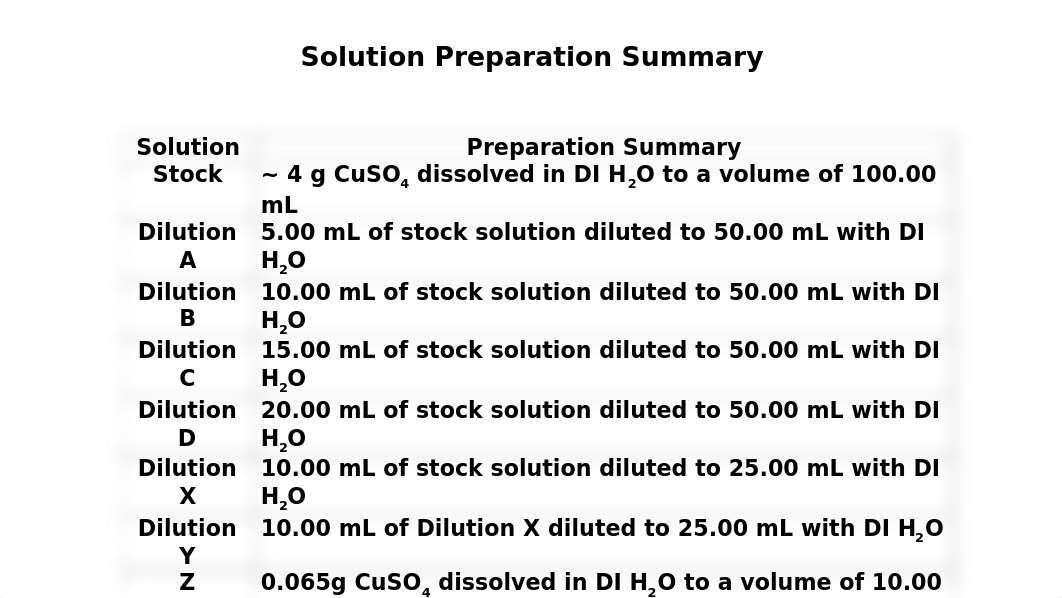 Solution Preparation and Molarity F18.ppt_dawjpvgwsfv_page5