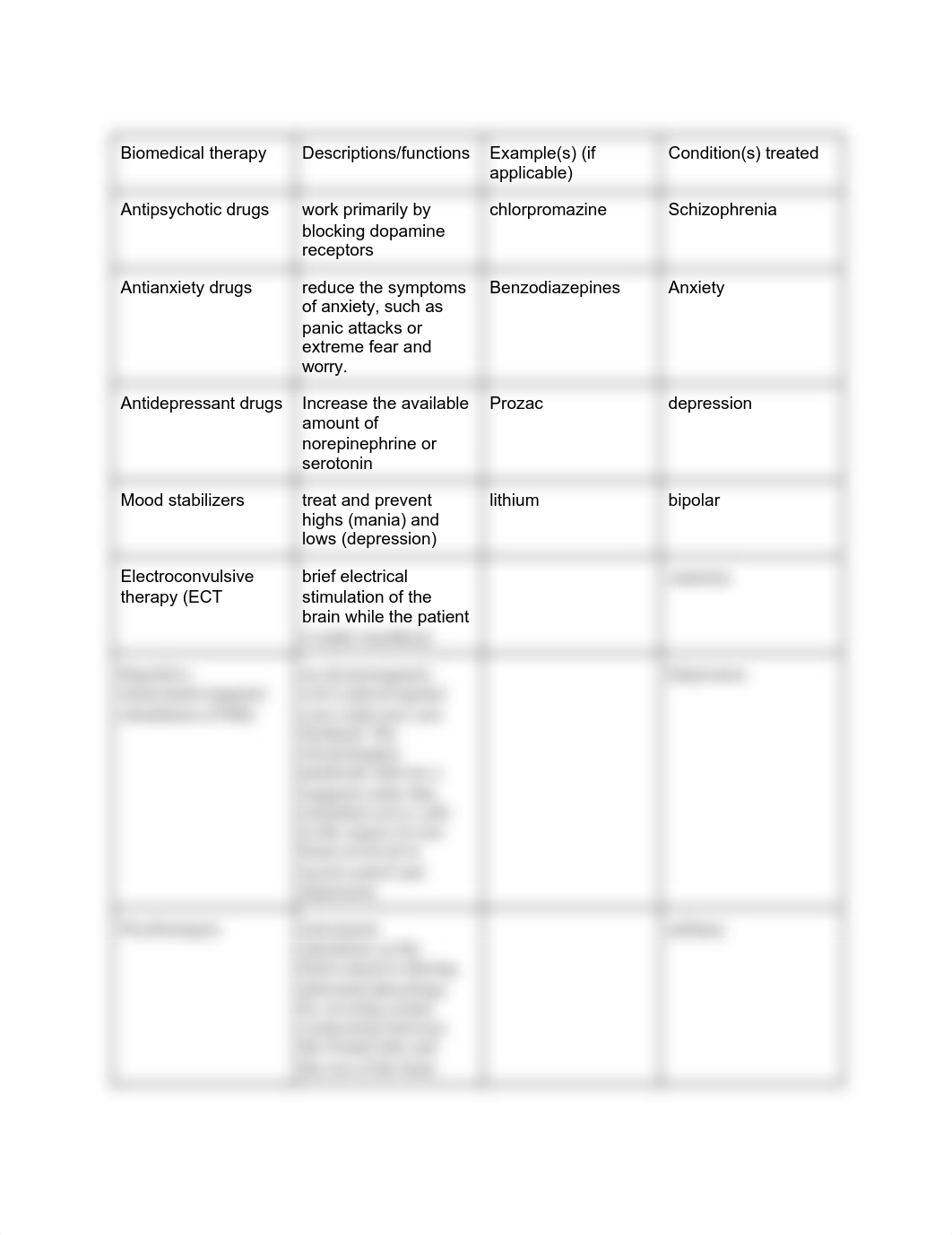 Biomedical therapy.pdf_dawl1ho66nt_page1