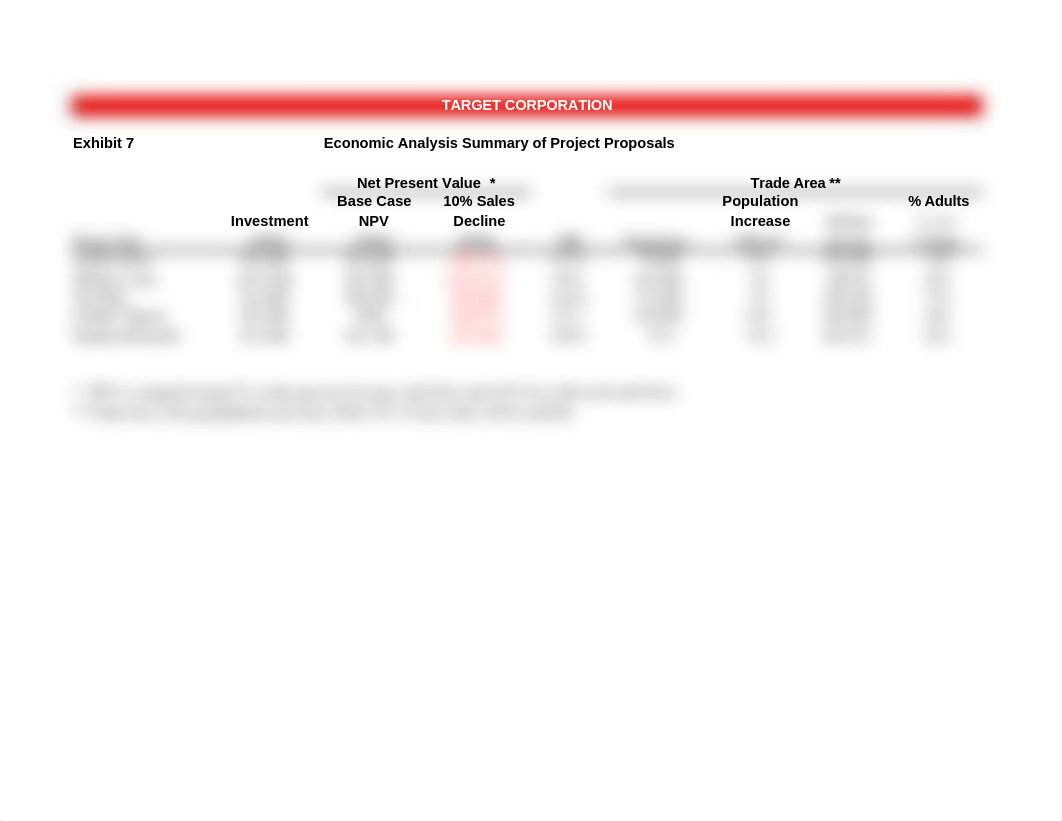 TARGET_TEMPLATE_S17_dawl3f08znn_page2