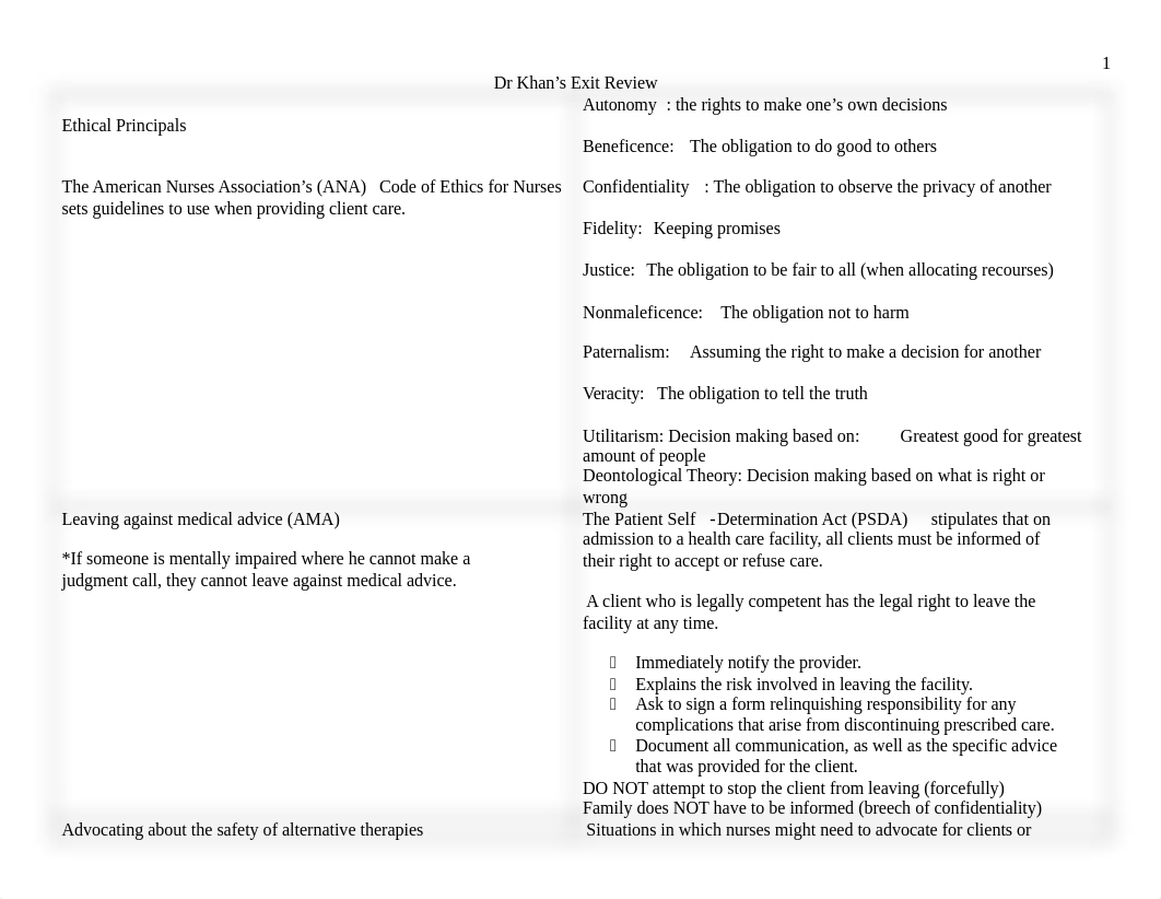 Dr Khan's Exit Review.docx_dawmdrcya8b_page1