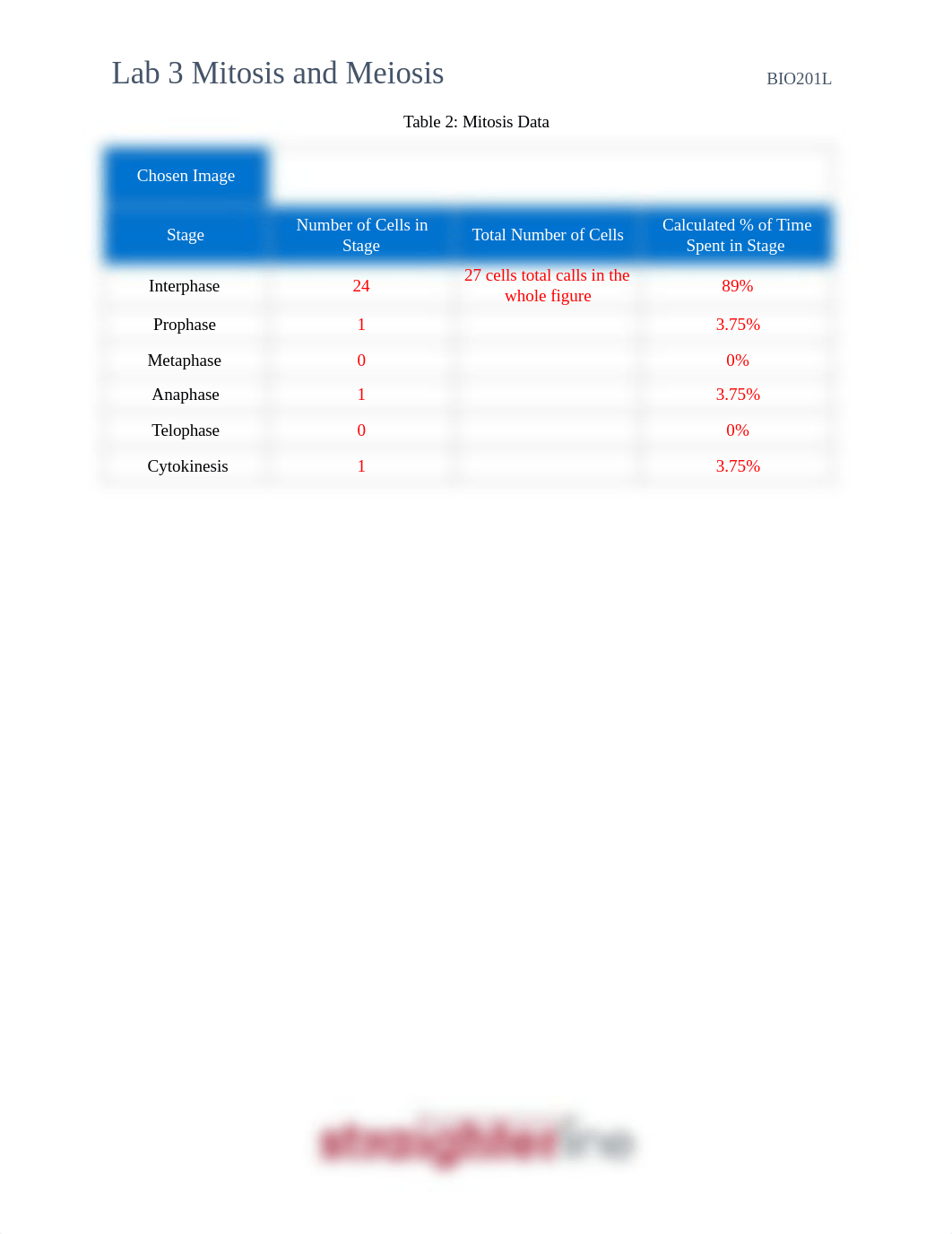 BIO201L+Lab+3+Upload+Document MT (1).docx.pdf_dawntjmie71_page2