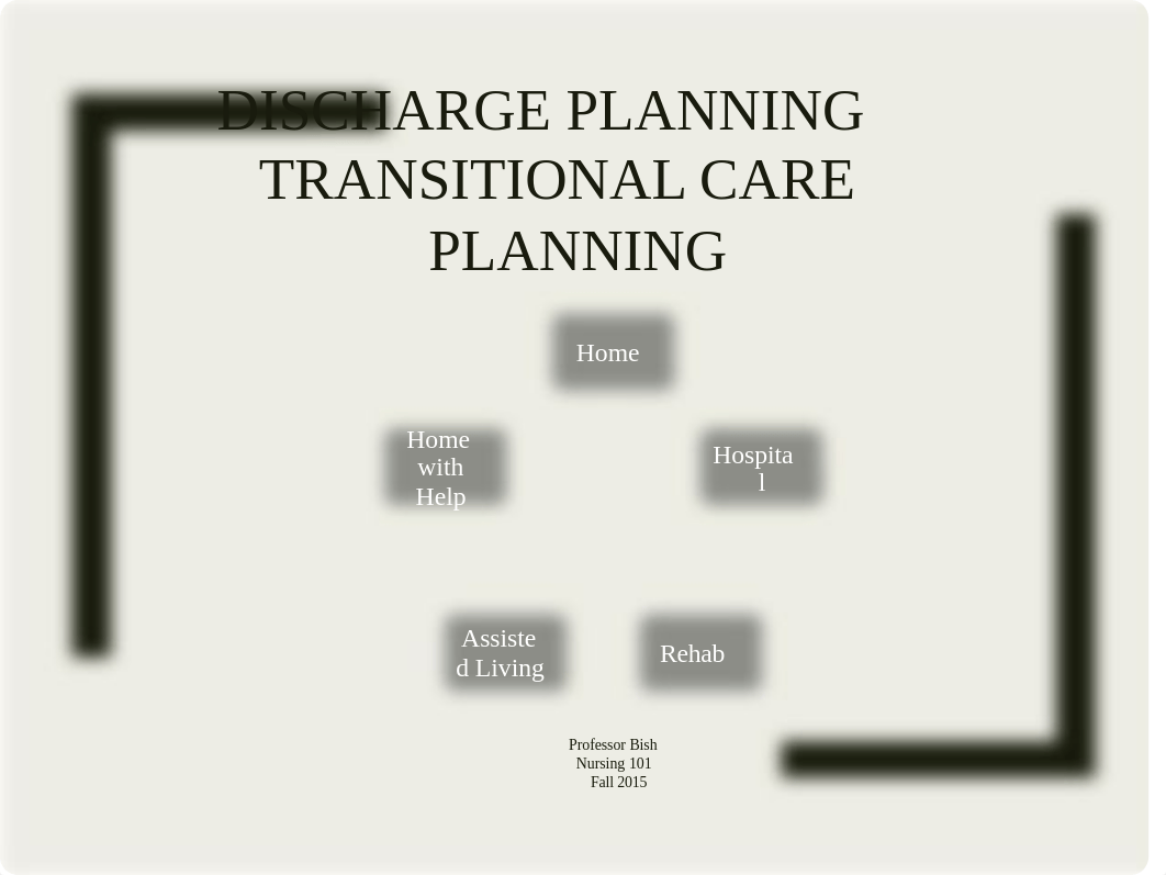 Discharge Planning 2015studentcopy(3).pptx_dawokzw12pz_page1