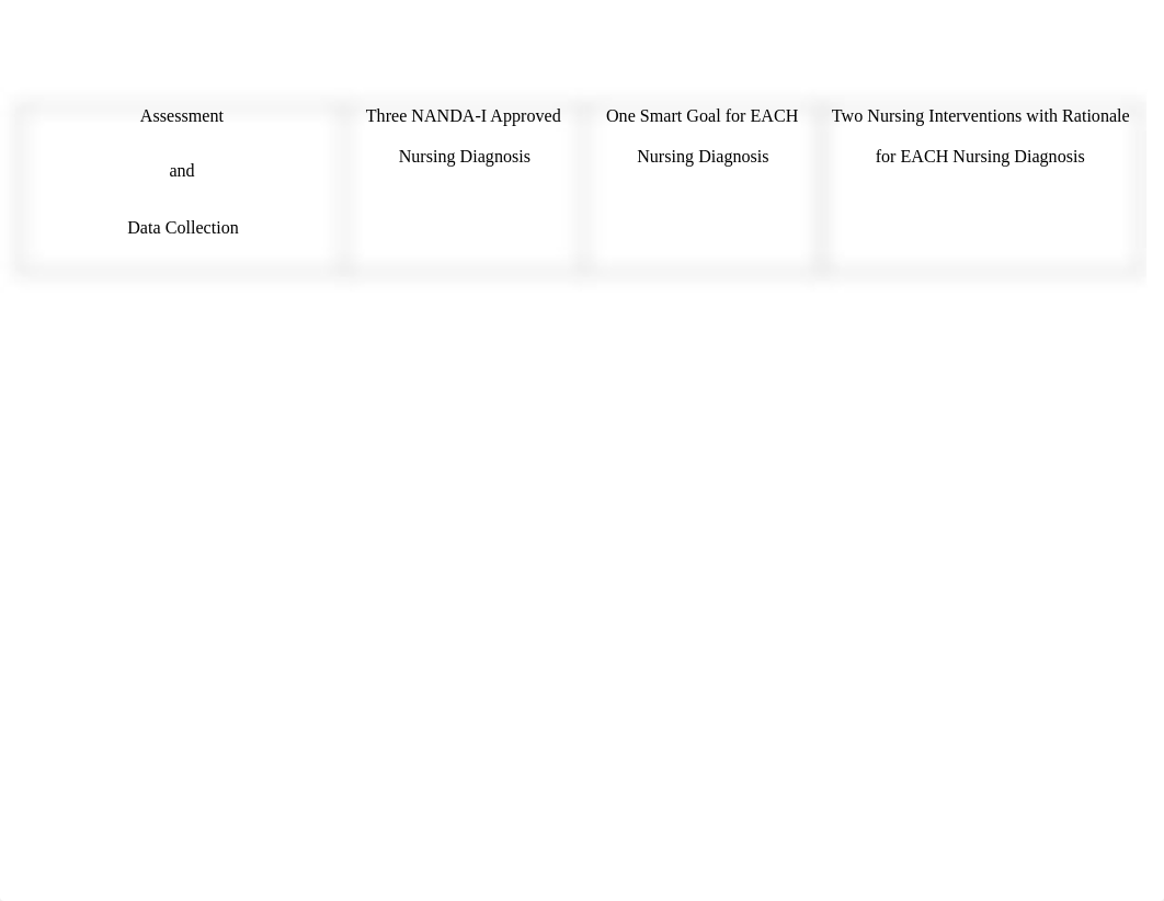 NUR2356_Module 07 Assignment_1220- Mckenzie Thuringer.pdf_dawwk16ja8e_page2