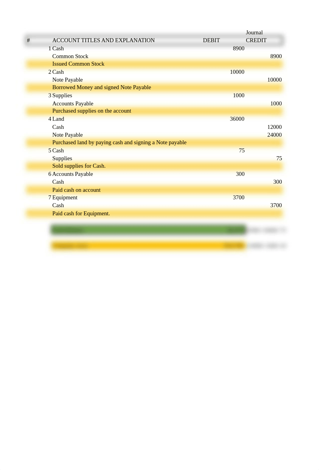 Week2_hw.xlsx_dawwnko4nzh_page2