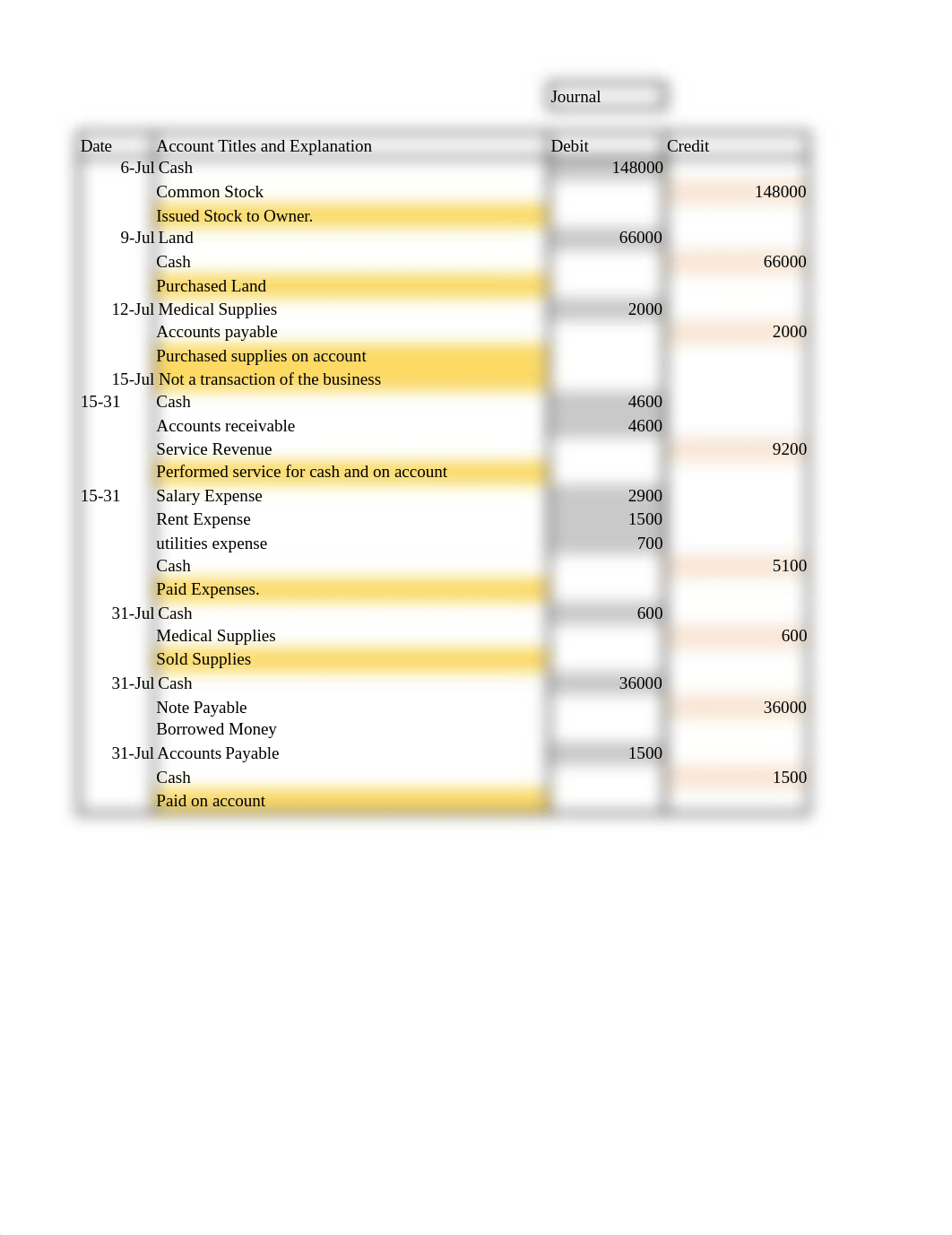 Week2_hw.xlsx_dawwnko4nzh_page1