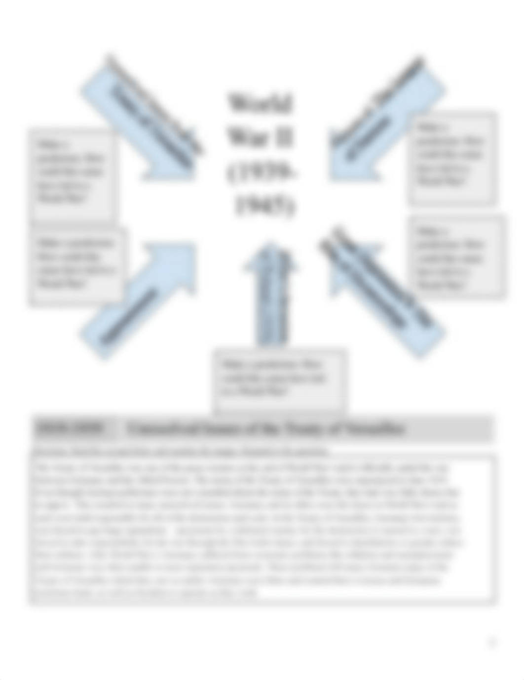 10.5 Causes of WWII.pdf_dawxos2io0o_page3