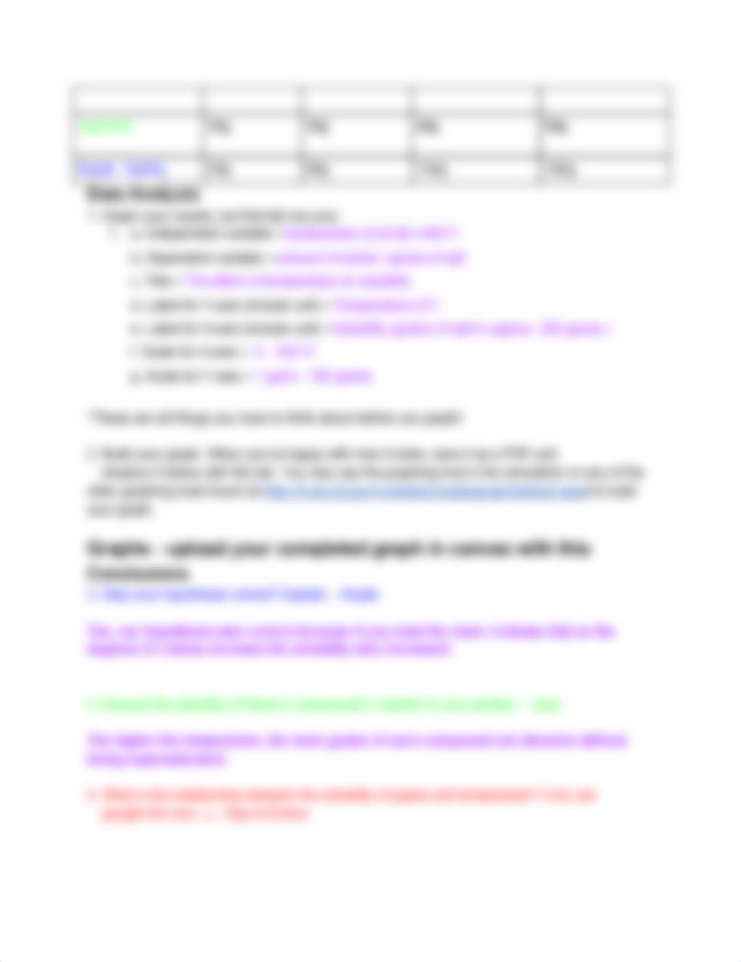 Solubility Curve Virtual Lab - Diya, Kaylie, Joan.pdf_dax46kh9ivp_page2