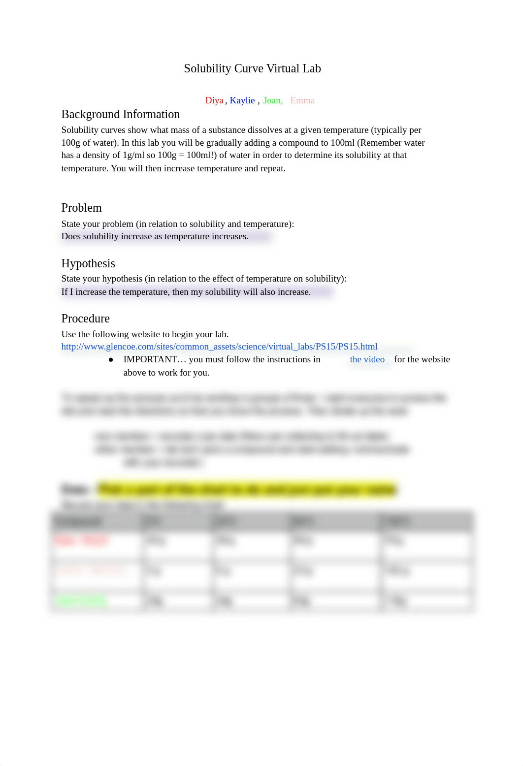 Solubility Curve Virtual Lab - Diya, Kaylie, Joan.pdf_dax46kh9ivp_page1