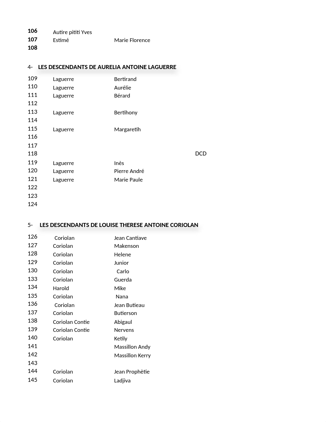 Les_descendants_de_Aurilien_Antoine_-Genealogie.xlsx_dax5k0fp258_page4