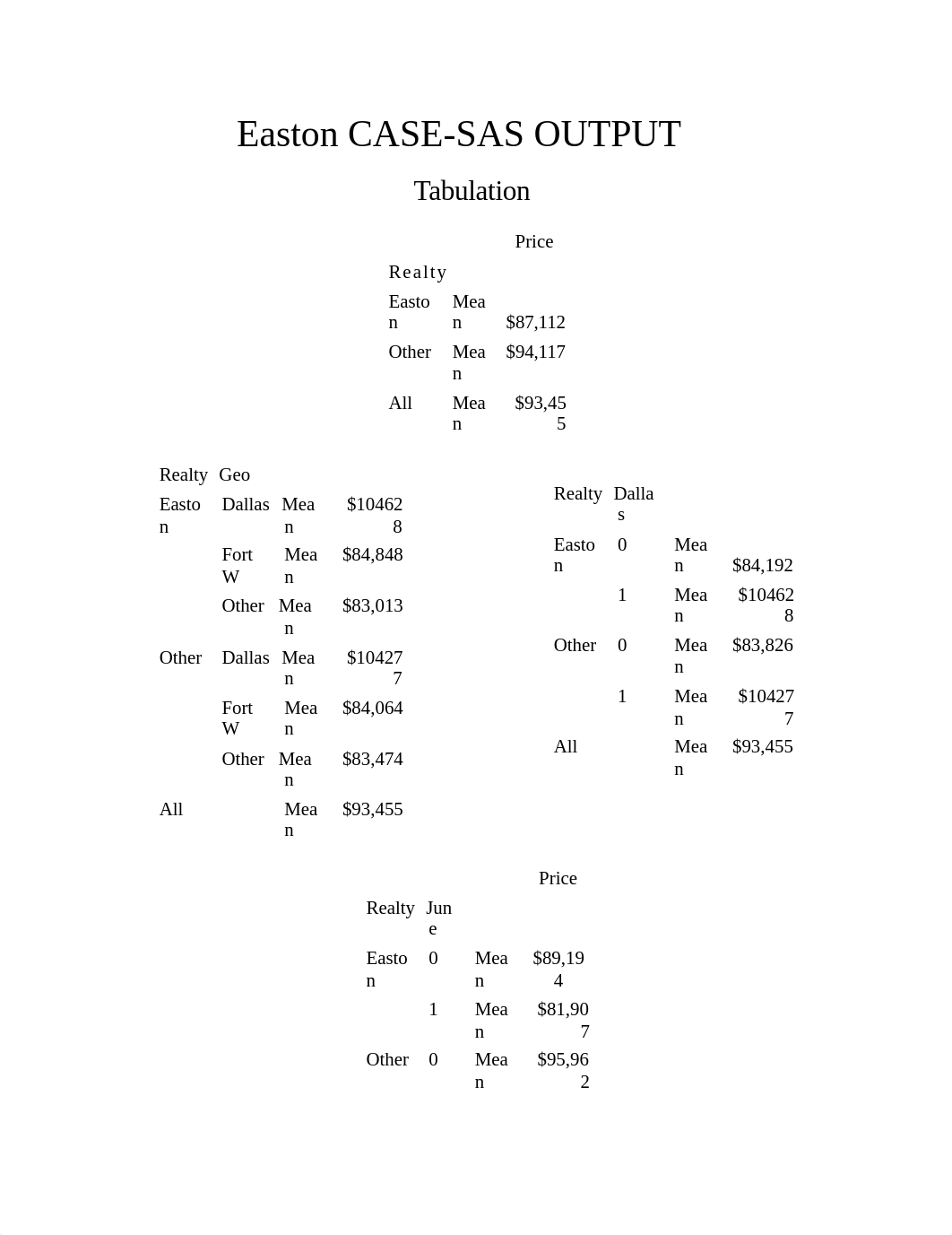 Easton CASE-SAS OUTPUT.docx_dax73tp1vaz_page1