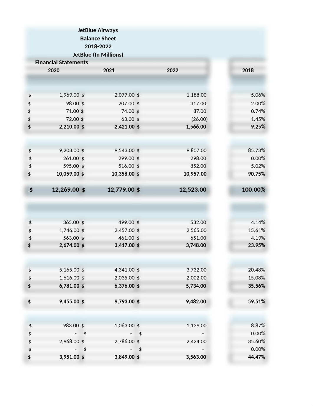 ACC 345 Project workbook module 3 ( Walter Freeman) (1) (1).xlsx_dax9t4tip22_page3