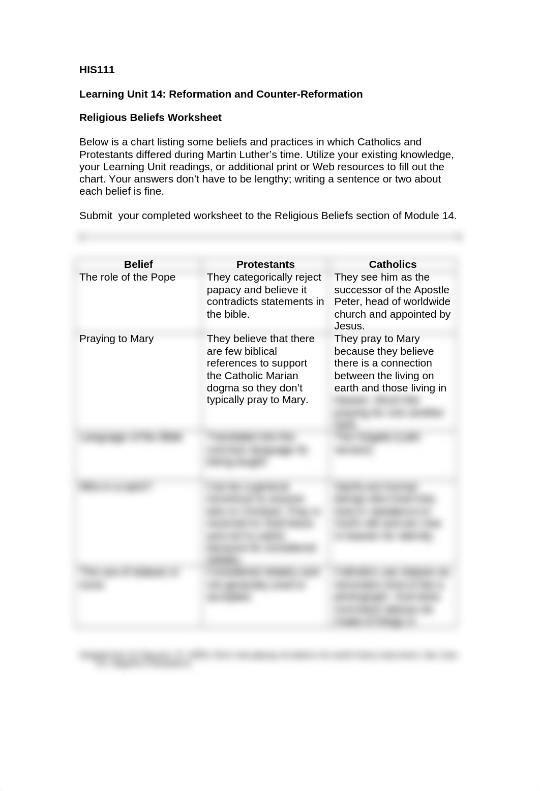 Religious-Beliefs-Worksheet.docx_daxa22x8yjm_page1