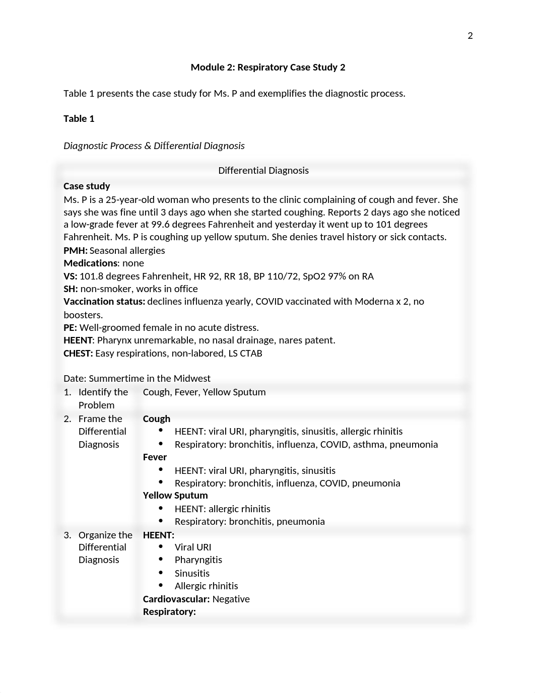 NUR680_Dorsey_S_Module2.docx_daxdikflu2c_page2