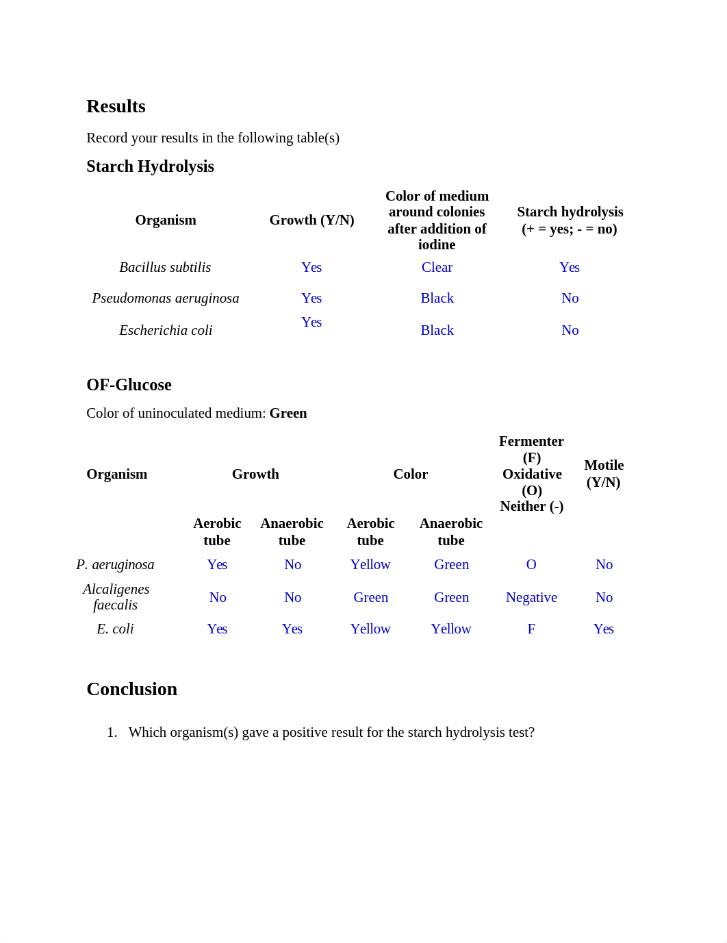 Carbohydrate Catabolism-Lab 3.docx_daxe7vbn5r1_page1