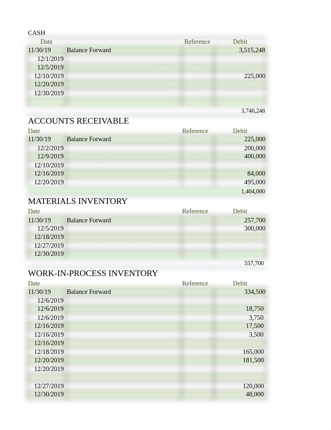 Assignment 2 ledger.xlsx_daxevxj6p3h_page1