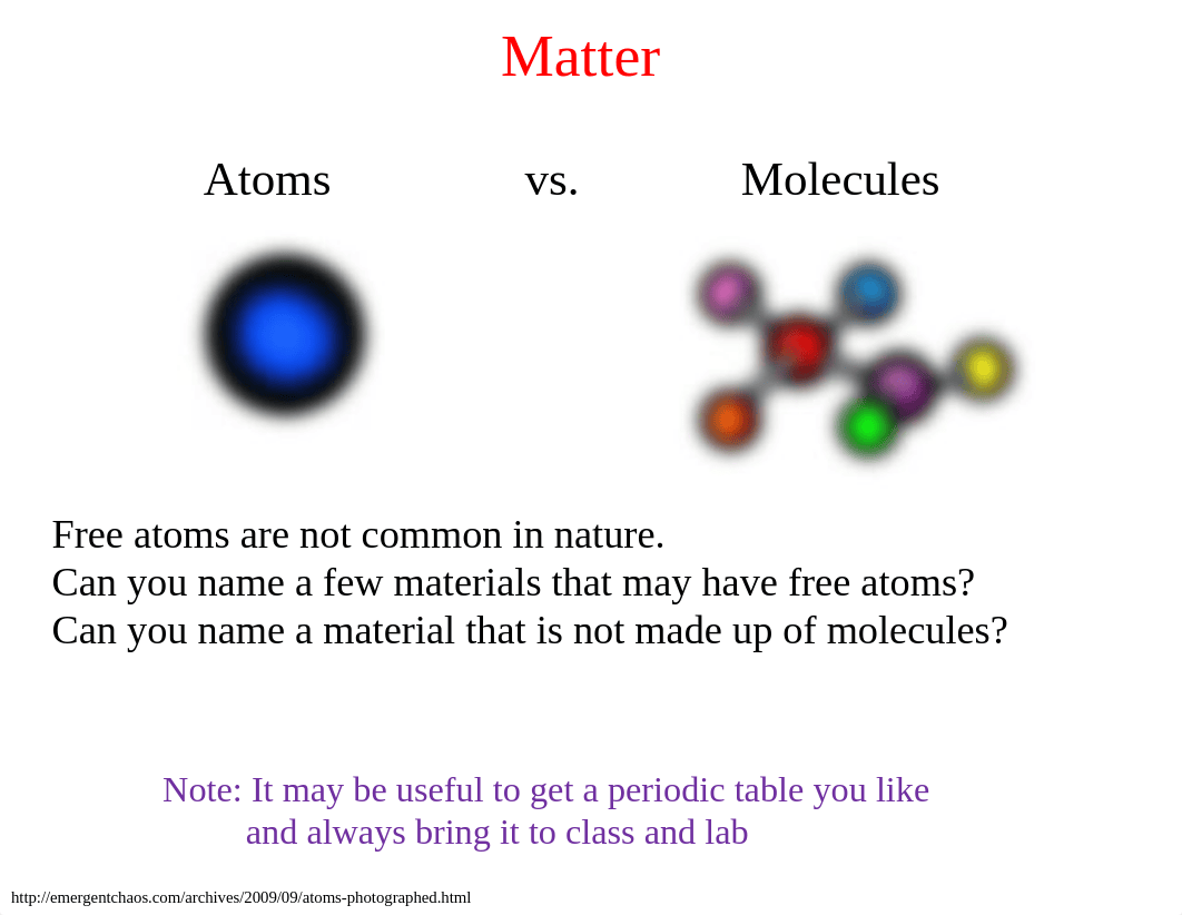 Chapter-1-Fall-2014-CHEM-1211K-KERR.pdf_daxjrb13i59_page4