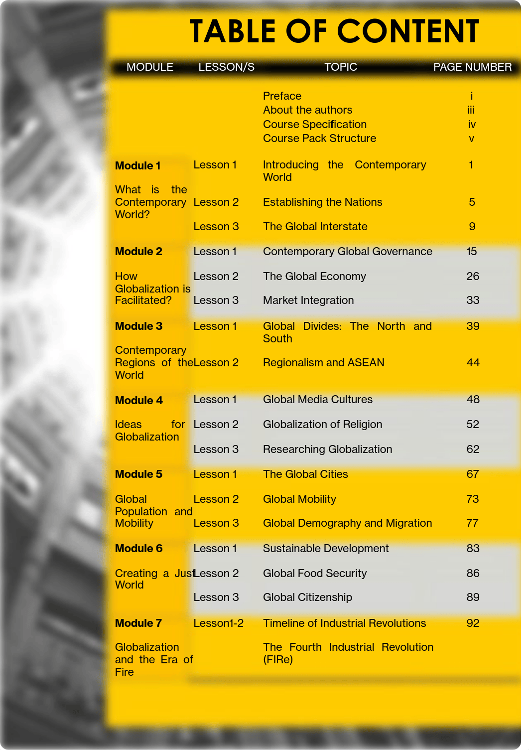 SOCSCI 10_Course Pack.pdf_daxk9hk6wnx_page3