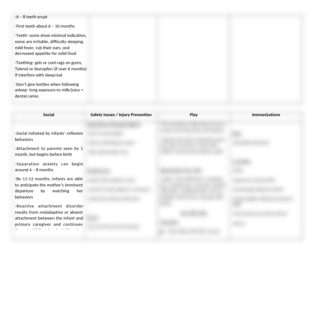 Growth&Development-StudyGuide.docx_daxl9oi9p81_page2