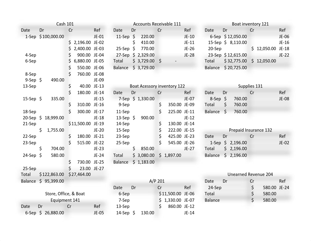 acc cycle review.pdf_daxlxin7ycr_page1