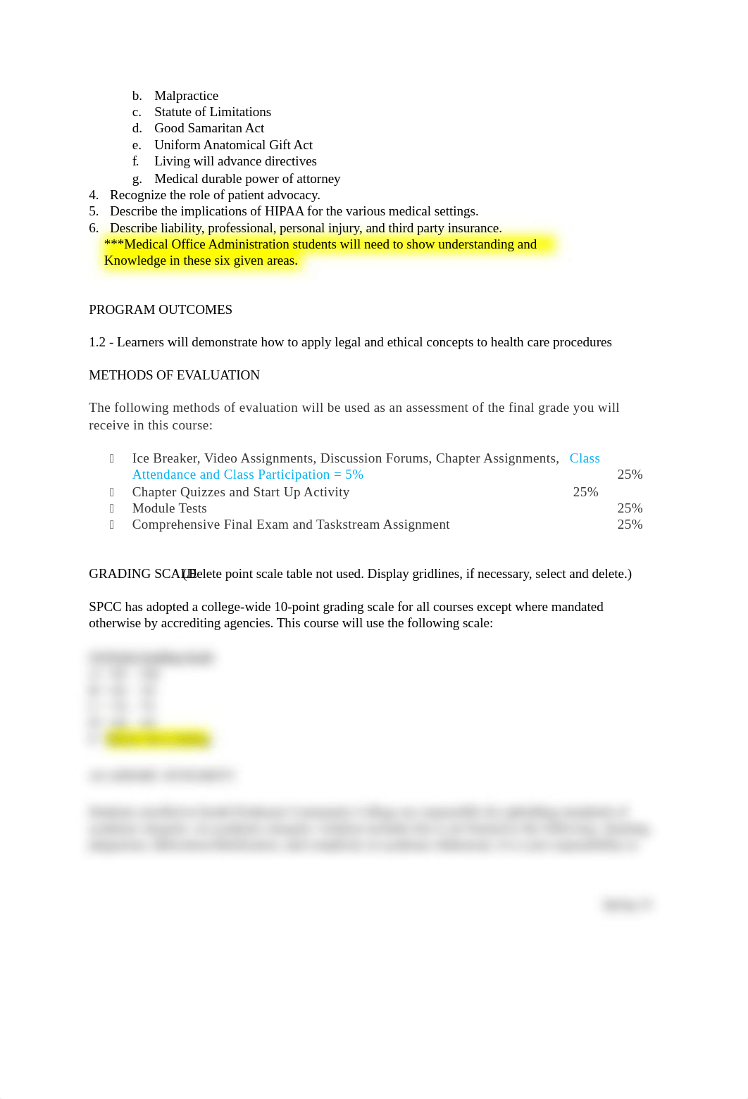 OST 149 IN1 SP18 Syllabus from Moodle class... DO NOT USE.doc_daxn0esx5j5_page3