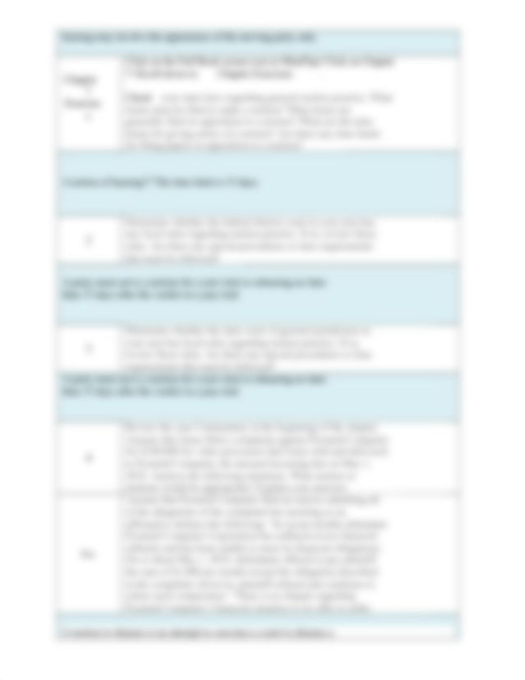 Chapter 7 MindTap Concepts and Review.docx_daxpauwzms3_page3