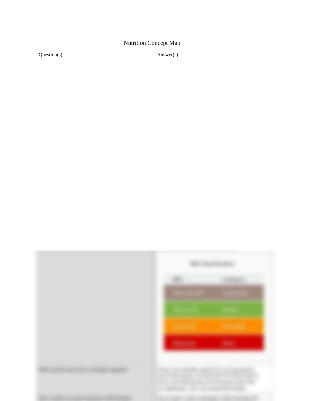 nutrition concept map.pdf_daxq99rkf1j_page1