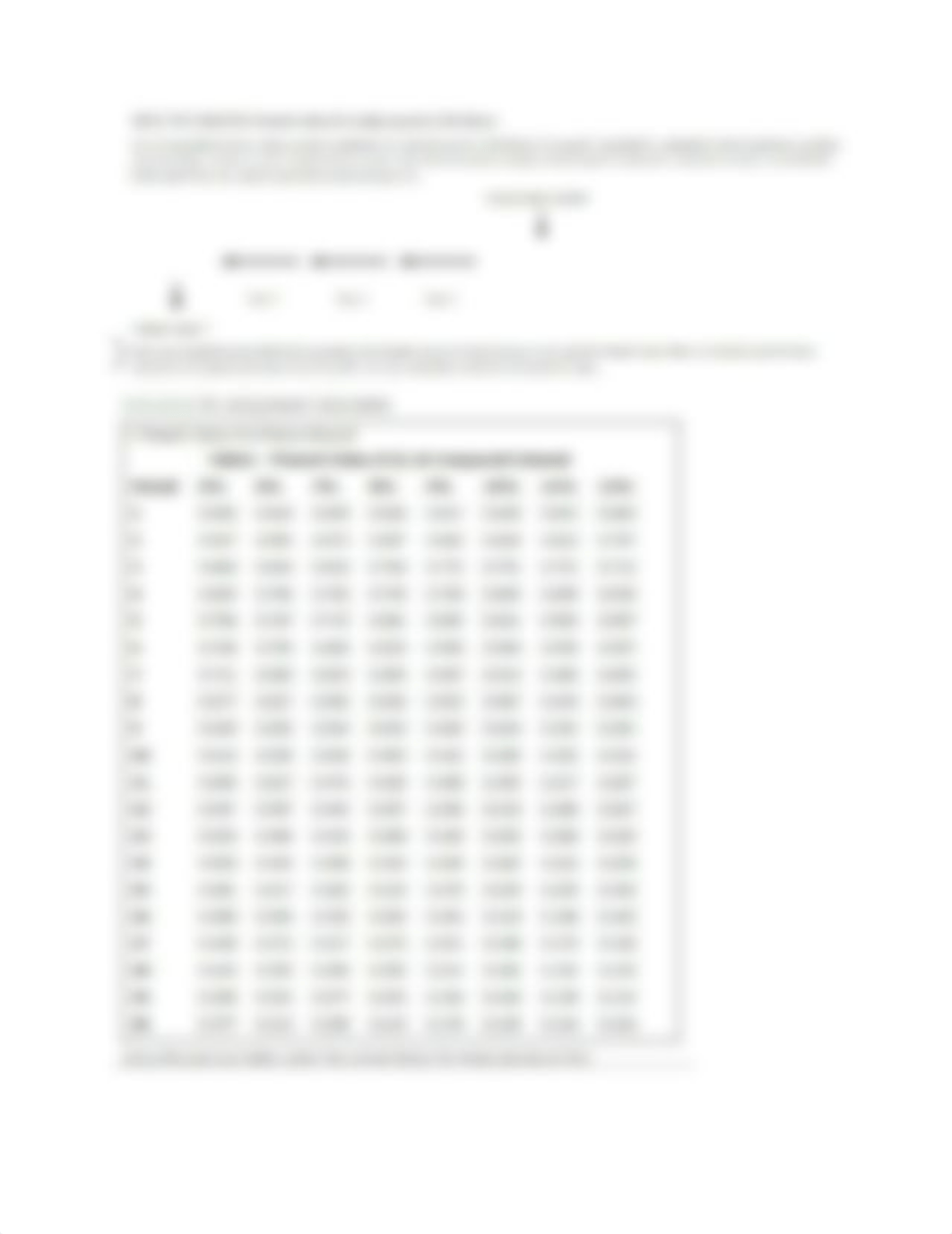 ACC 202 WEEK 5 Mastery Problem - Time Value of Money.docx_daxqfle7j02_page2