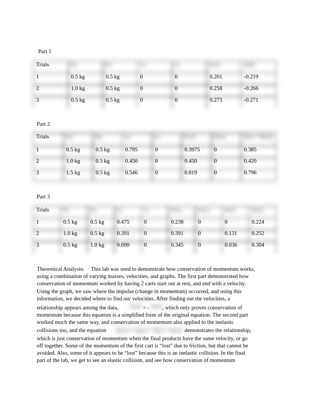 Formal Lab Report #5_daxrxulvv9r_page2