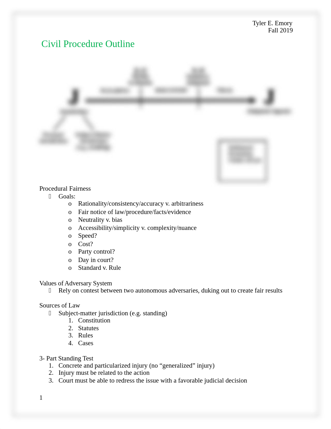 Civil Procedure Outline.docx_daxtnug8tb3_page1