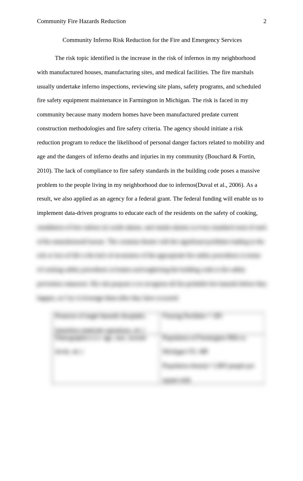 1.1 Community Risk Reduction for the Fire and Emergency Services EDITTED FINAL COPY 2.docx_daxw302kirs_page2