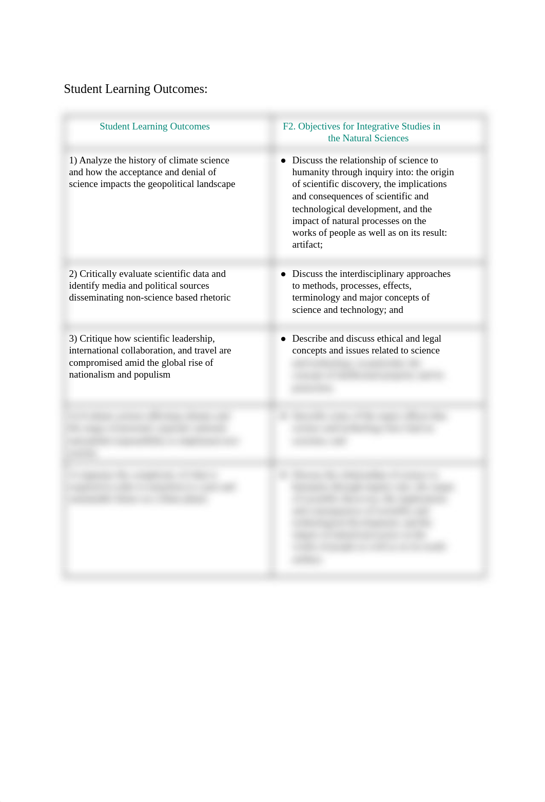 Syllabus_ Global Climate Change Fall 2022 (2).pdf_daxx62s42kk_page2