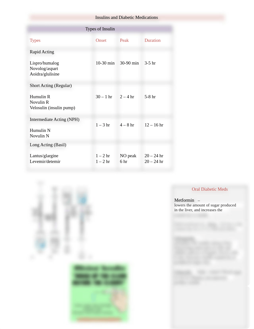 Types of Insulin.docx_daxxbdridyf_page1