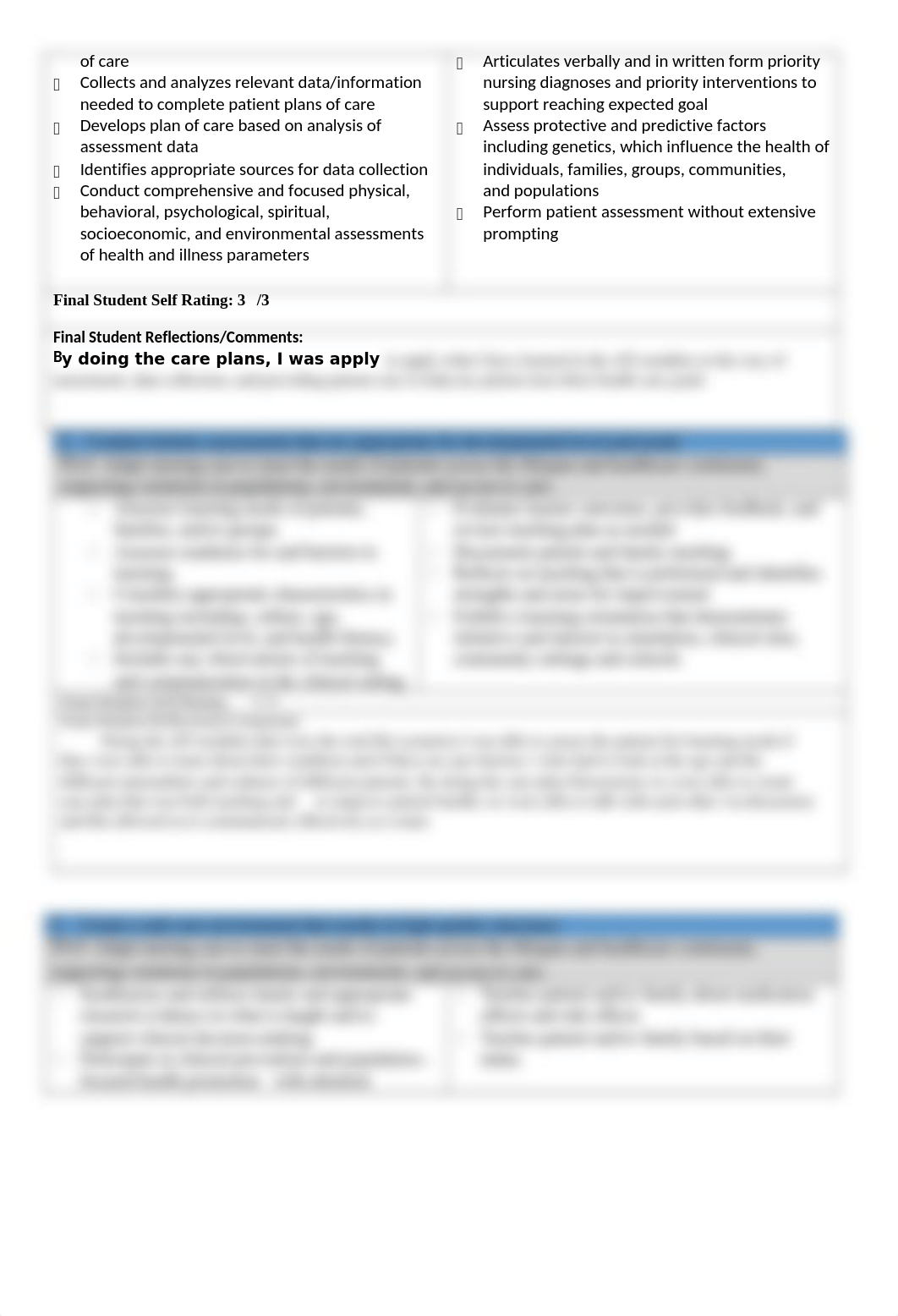 Clinical Performance Evaluation Tool NURS 3111 Clinical Skills  2021 (3).docx_day0mr45p7z_page2