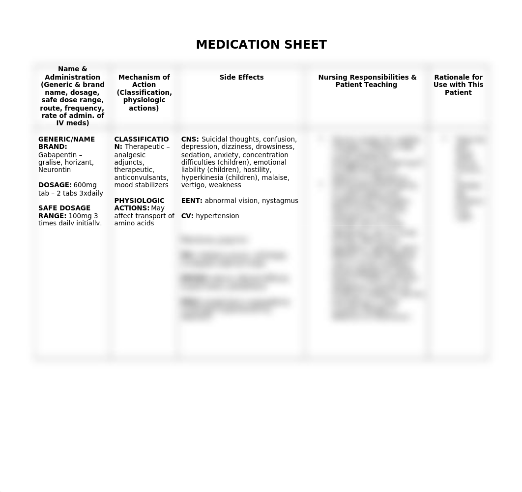 Gabapentin Med Sheet.doc_day1gqbwhzv_page1