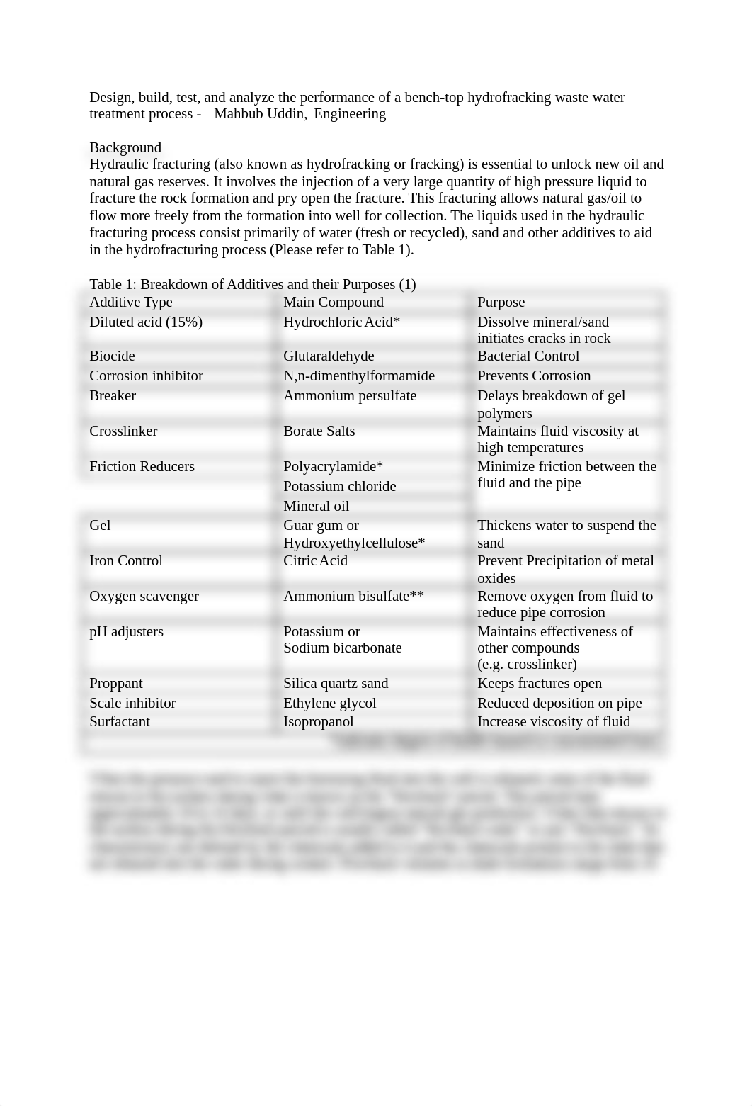 Hydrofracking water treatment_day1hk7yma0_page1