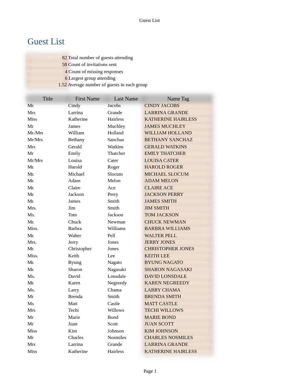 BUSI_201_Assignment_6_Excel_2016_Fix_It_3.6 ASSIST.xlsx_day4zhy7ibm_page1