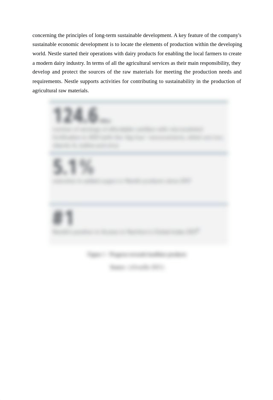 Regin Christy CA7013 Sustainability in global companies.docx_day5ydxilkw_page5