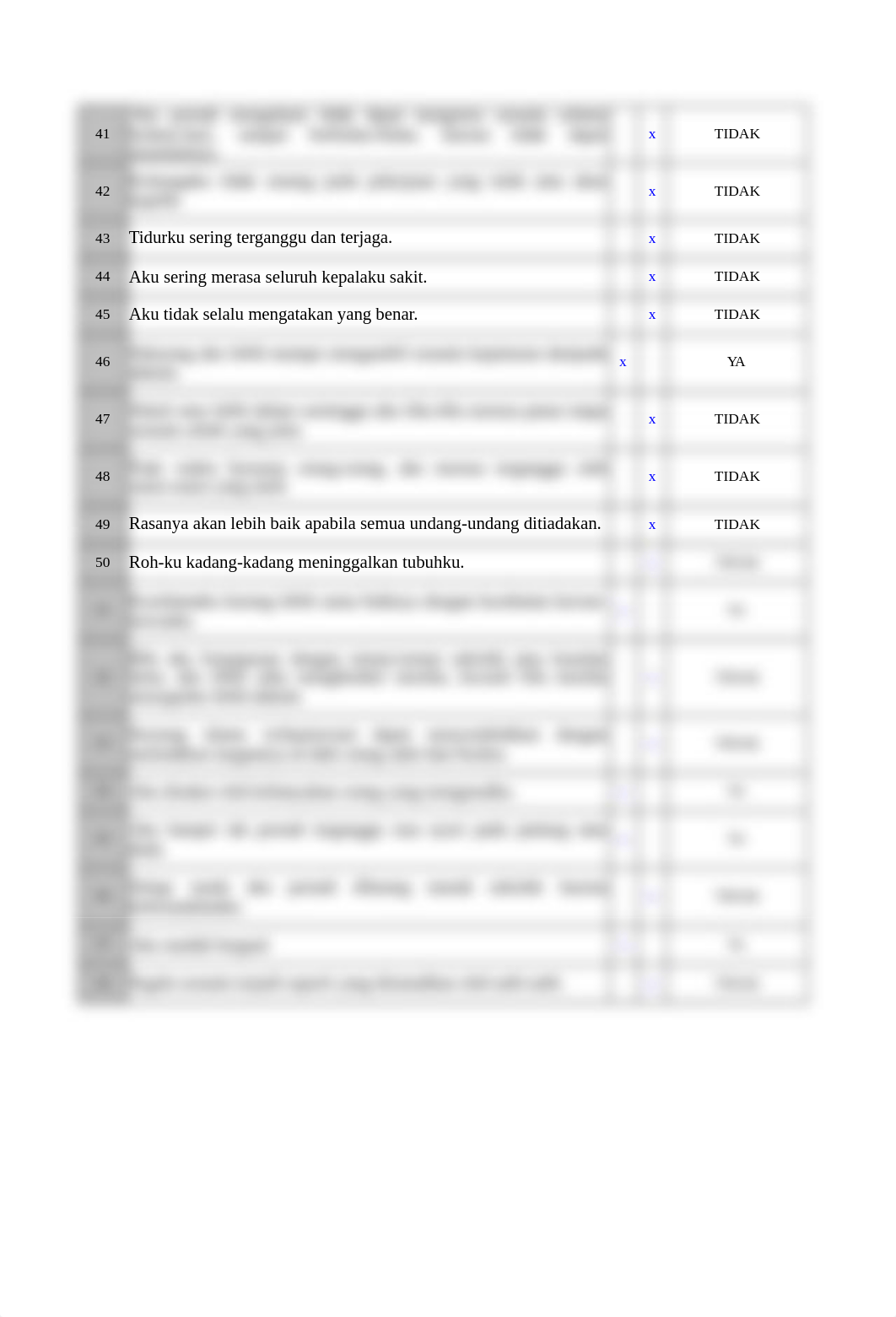 Tes MMPI 1.xls_day7n2r7jvb_page3