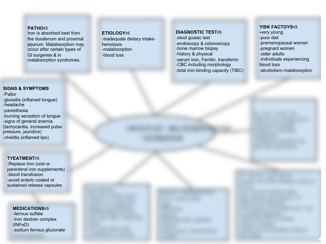 Iron Deficiency Anemia.pdf_day9dv4svo1_page1