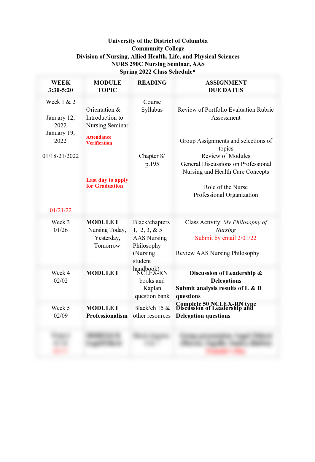 Nursing Seminar 290C Timeline Rev Spring 2022 2.pdf_daybwnadei0_page1