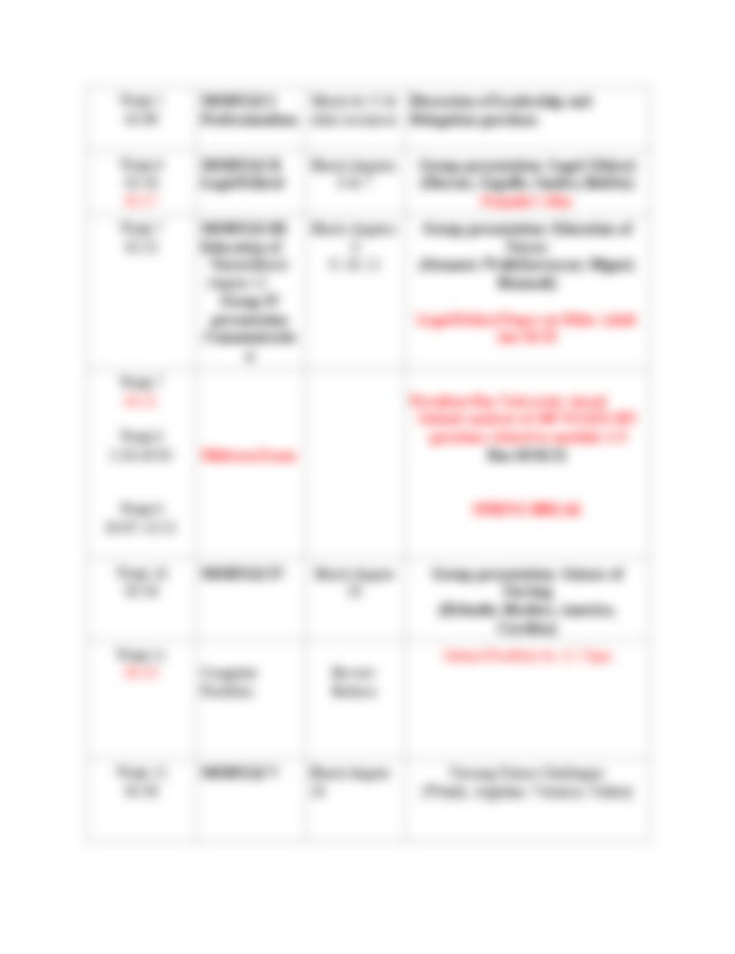 Nursing Seminar 290C Timeline Rev Spring 2022 2.pdf_daybwnadei0_page2