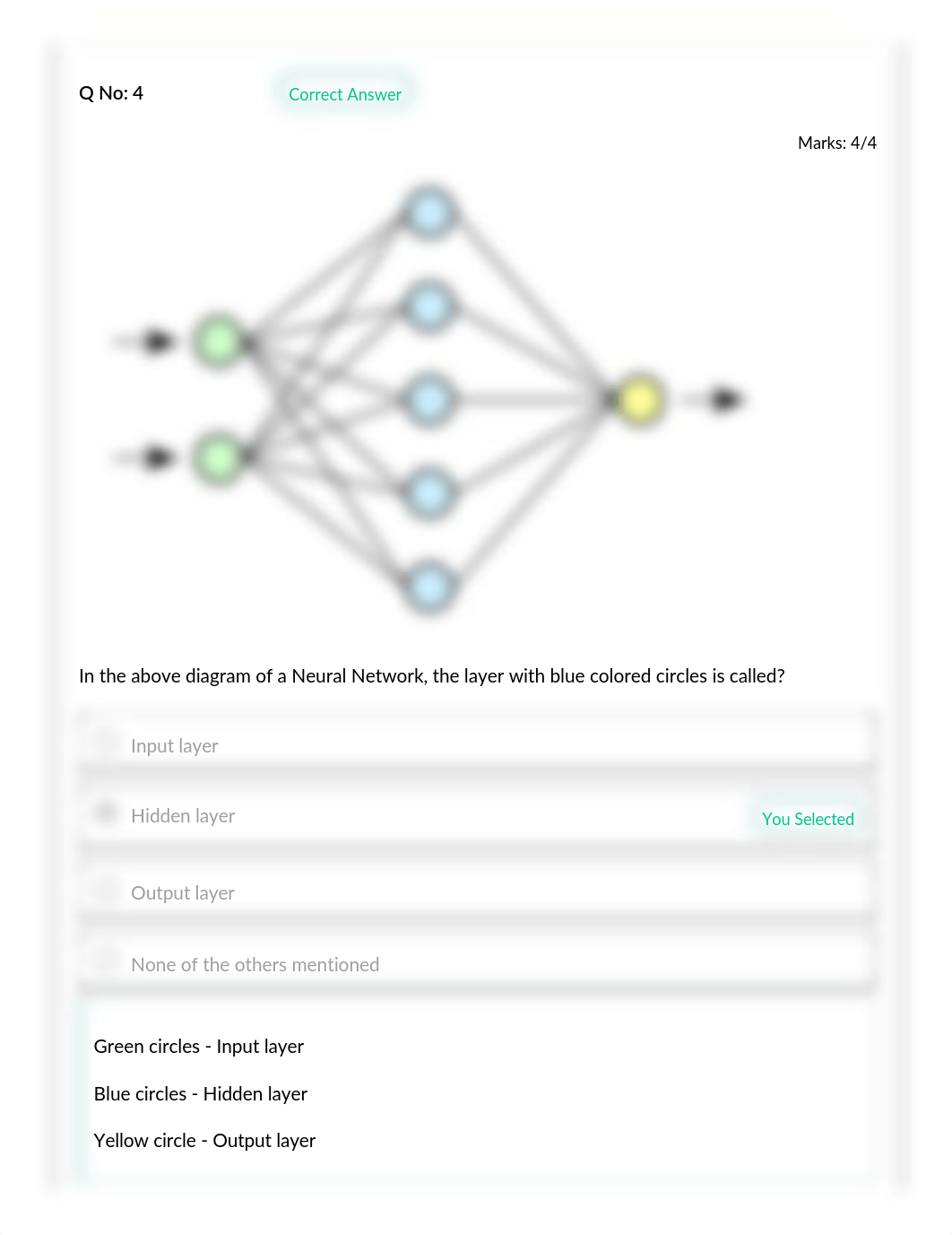 Quiz - Deep Learning_ Deep Learning - Great Learning.pdf_daz5quchbh9_page3