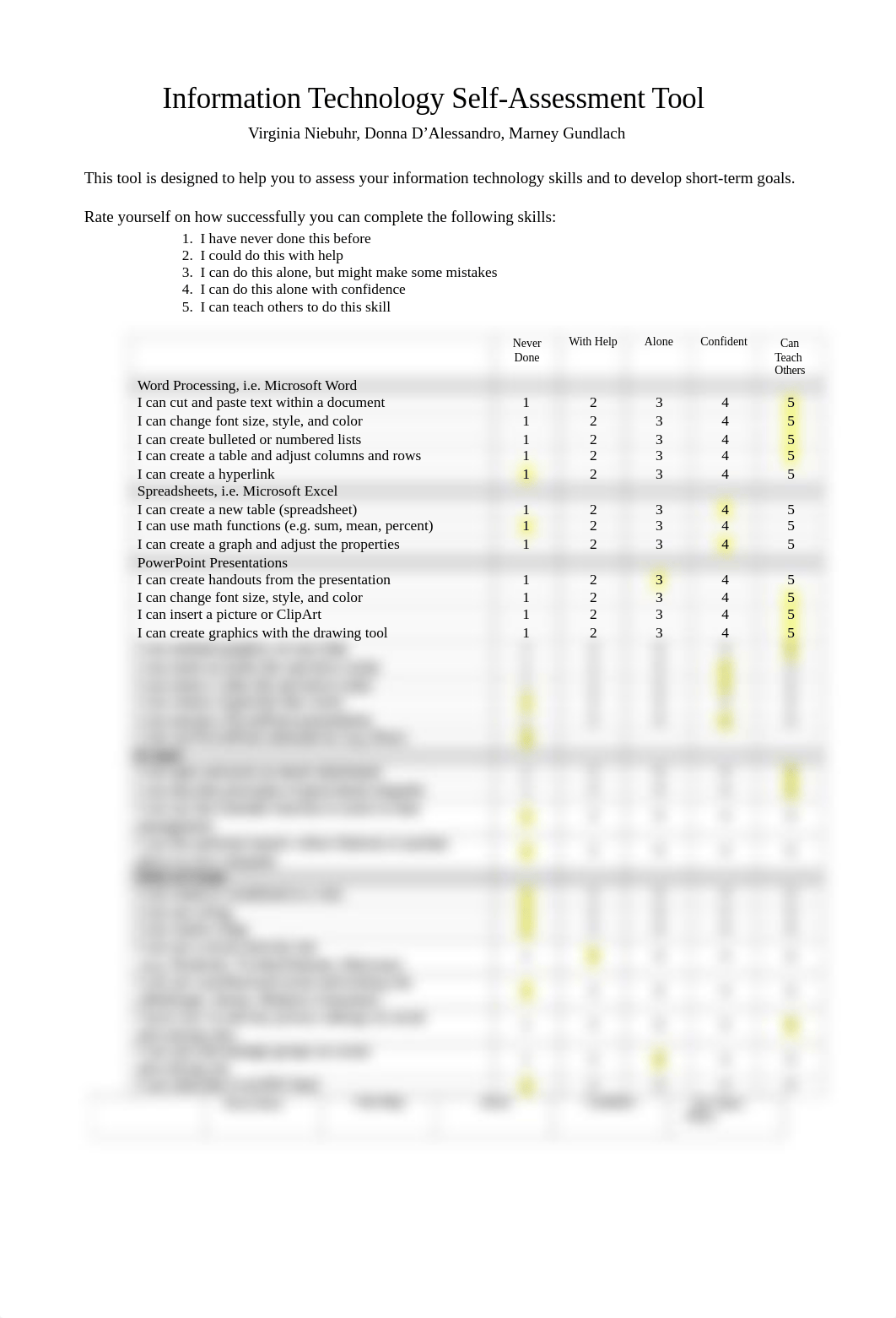 Information_Technology_Self-Assessment_Tool.rtf_daza8fu4ua0_page1