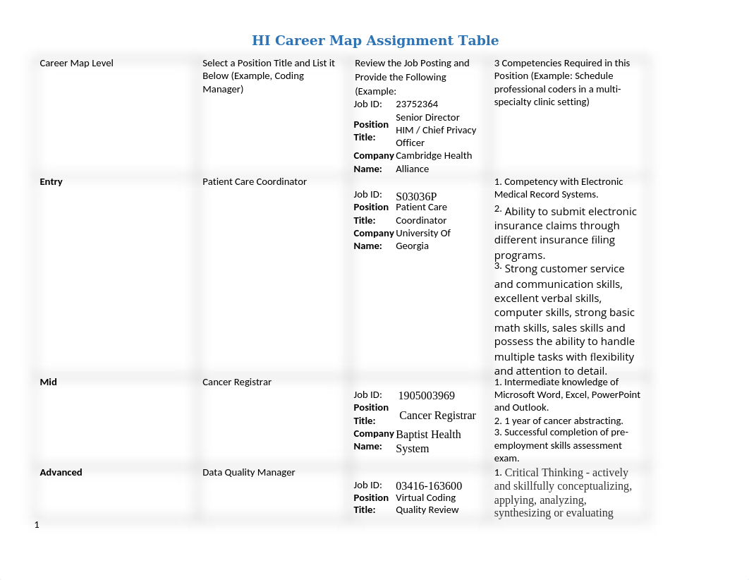 Career Map Assignement Jordan J. Price.odt_dazfxkh6x2q_page1