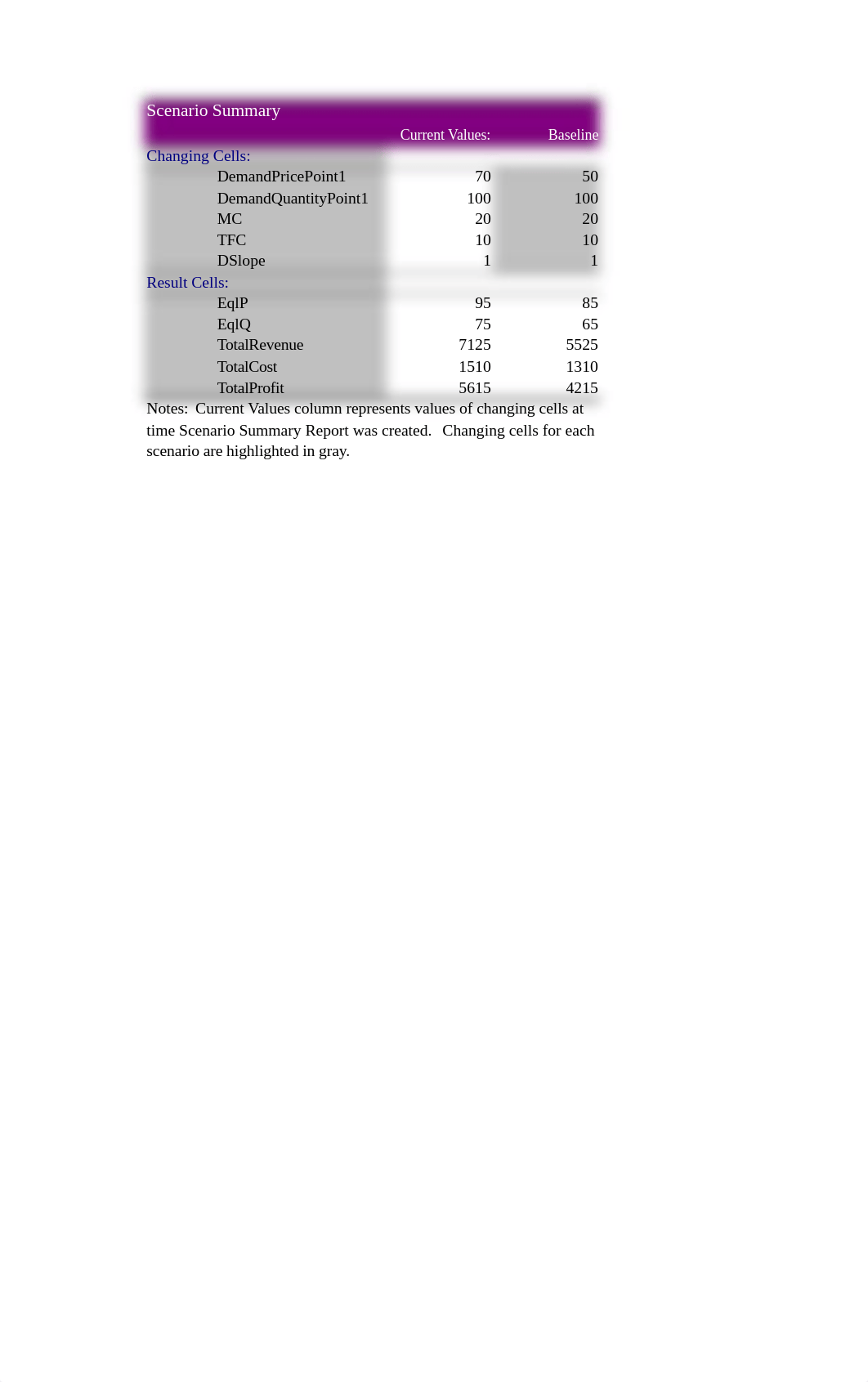 excel 5.xlsx_dazk4xmugd2_page4