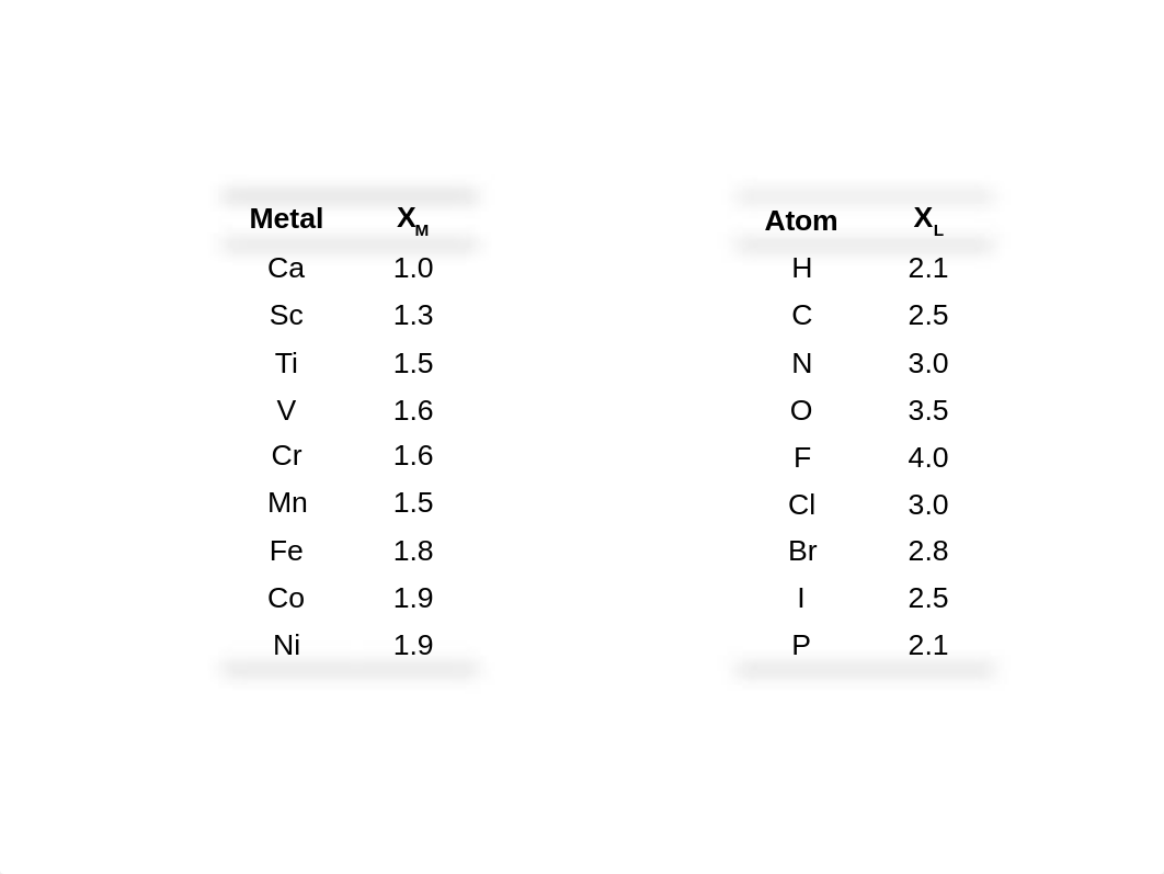 Organometallics.pptx_dazl1p7d797_page3