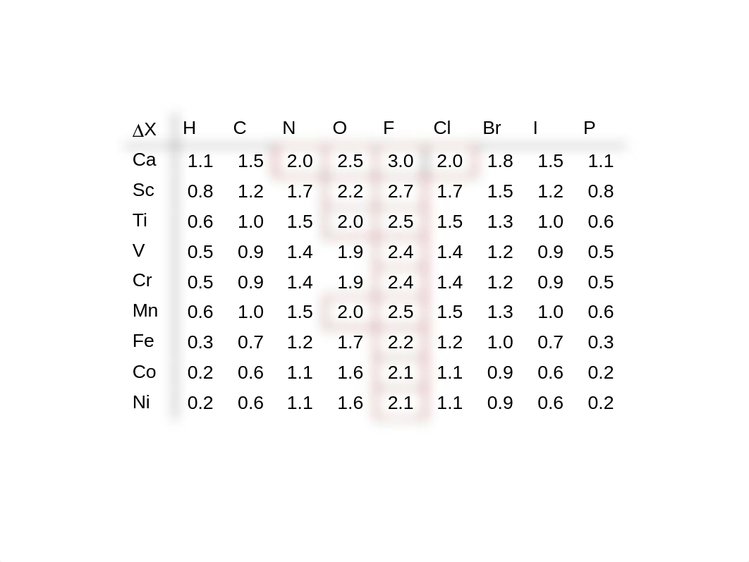 Organometallics.pptx_dazl1p7d797_page4