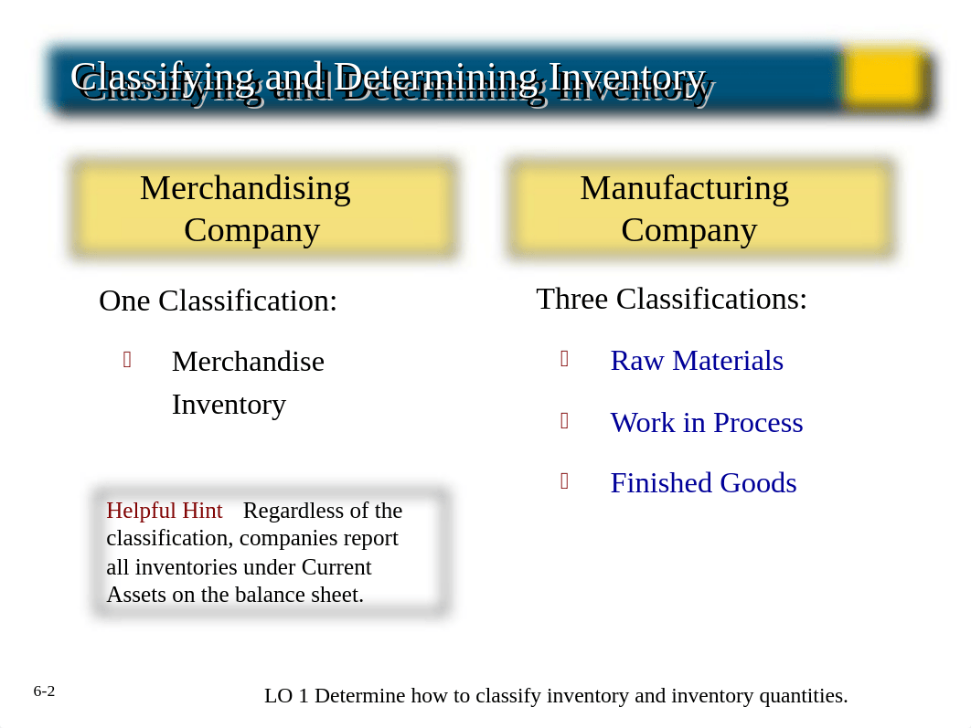 Ch. 6 Powerpoint (1)_dazmv9t4ig7_page2