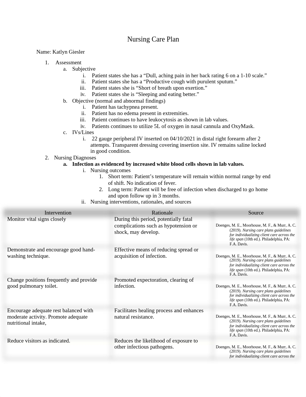 Nursing Care Plan Outline Form .docx_dazoayedq2p_page1