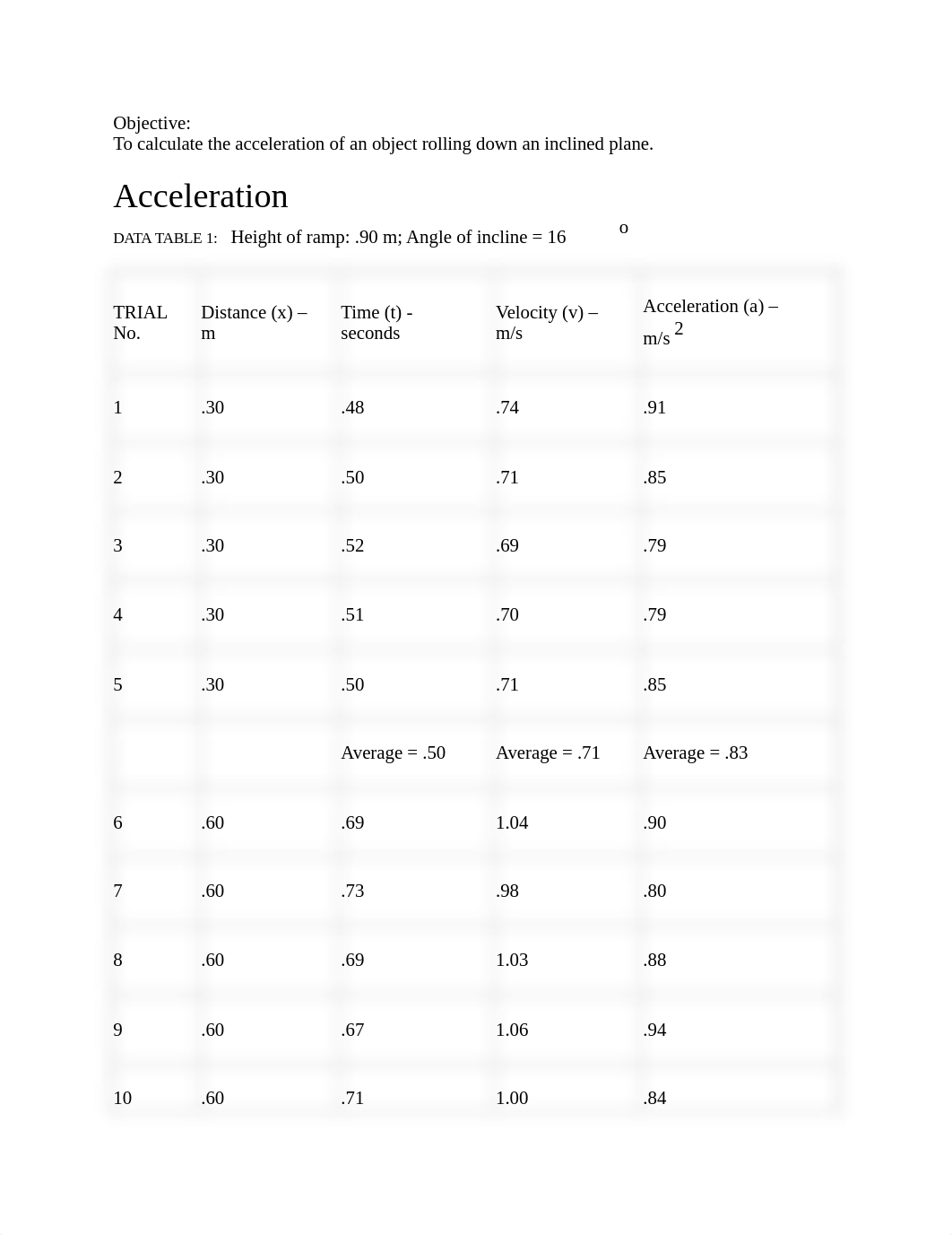 Physics Lab 4 Acceleration.docx_dazox6acm52_page1